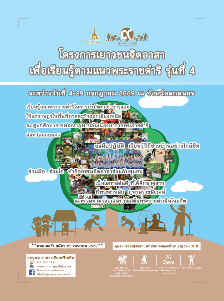 โครงการเยาวชนจิตอาสาเพื่อเรียนรู้ตามแนวพระราชดำริ รุ่นที่ 4 ประจำปี 2559 วันที่ 19 กุมภาพันธ์ 2559 สนร. ขอเชิญนักเรียนทุนทุกรายที่จะเดินทางกลับประเทศไทยในระหว่างวันที่ 4 – 29 กรกฎาคม 2559 สมัครเข้าร่วมโครงการเยาวชนจิตอาสาเพื่อเรียนรู้ตามแนวพระราชดำริ รุ่นที่ 4 รายละเอียดดังนี้ หลักการและเหตุผล โครงการเยาวชนจิตอาสาเพื่อเรียนรู้ตามแนวพระราชดำริเป็นโครงการสร้าง ประสบการณ์การเรียนรู้วิถีชีวิตพึ่งพาตนเองตามแนวพระราชดำริให้กับเยาวชน ผ่านการลงมือทำเรียนรู้จากประสบการณ์จริง สร้างพลังจิตอาสาสู่การพัฒนาสังคมและสร้างเครือข่ายเยาวชนที่มีความรู้และทำ หน้าที่เป็นสื่อกลางในการเผยแพร่ประโยชน์สุขที่ประชาชนได้รับจากโครงการอัน เนื่องมาจากพระราชดำริสู่สาธารณชนทั้งในประเทศไทยและต่างประเทศ ซึ่งเยาวชนผู้เข้าร่วมโครงการ ฯ จะได้เรียนรู้วิถีการพึ่งพาตนเองตามแนวพระราชดำริผ่านการลงมือทำ […]